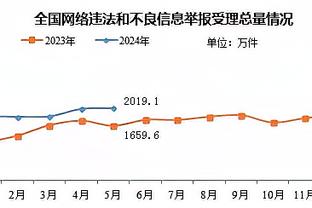 半岛综合体育平台登录不上截图0